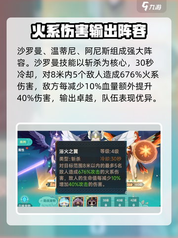 猎龙者之歌宠物如何配队介绍截图2