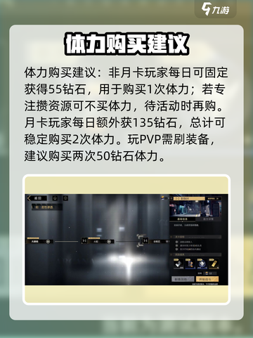 非匿名指令🔥体力使用完全指南！💎截图4