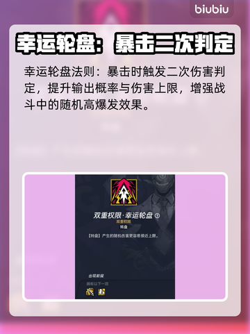 🎮矩阵零日危机格罗莉亚技能全解！截图6