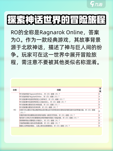 仙境传说新启航答题题目大全介绍截图2