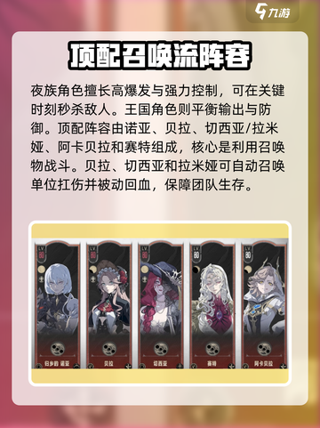 银与绯配队怎么选介绍截图2