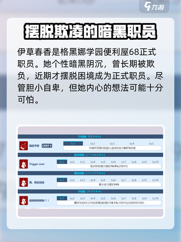 蔚蓝档案🔥伊草春香技能超详解来啦！截图2