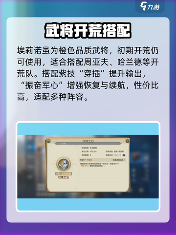 《世界启元》埃莉诺最强阵容🔥👑截图3