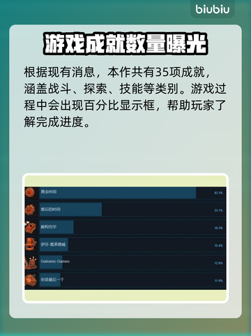 荒野枪巫成就全解锁🔥游戏党必看！截图3