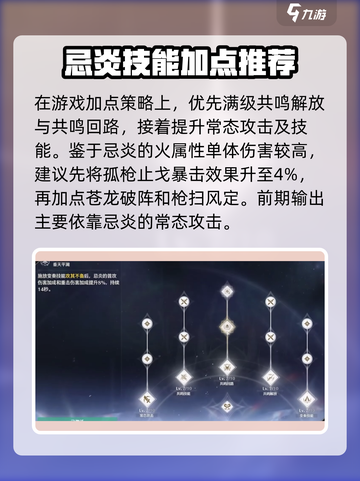 鸣潮🔥忌炎技能加点攻略，这样玩简直无敌！截图2