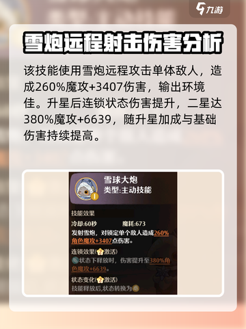 森之国度冰雪喵怎么样介绍截图3
