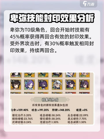 忍者时刻卑弥🔥超强技能详细介绍！🎮截图2