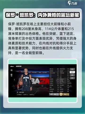美职篮全明星保罗班凯罗怎么样介绍截图2