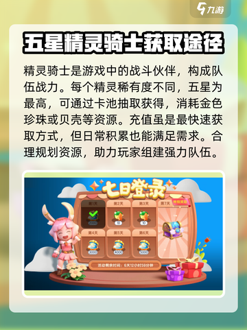 遇见梦幻岛五星精灵怎么获得介绍截图2