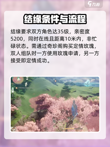 仙剑世界结缘系统怎么玩介绍截图2