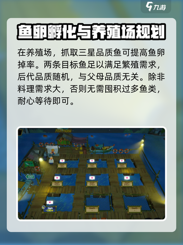 潜水员戴夫养鱼攻略介绍截图2