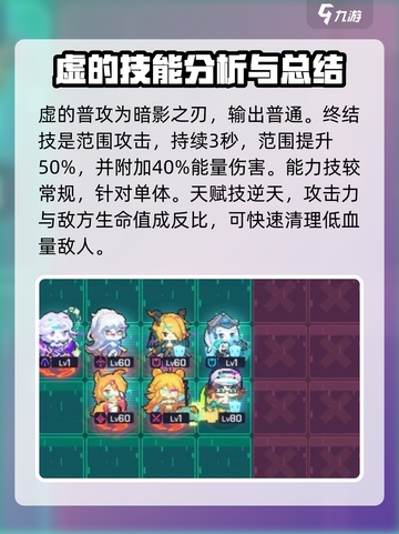 跃迁旅人虚强度一览介绍截图3
