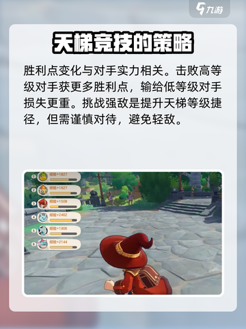 洛克王国世界天梯等级介绍介绍截图5