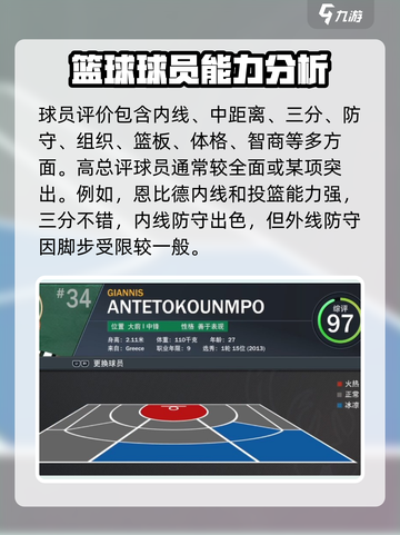 nba2k23数据库怎么看介绍截图4