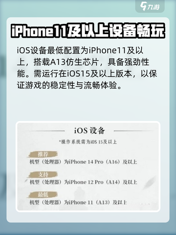 燕云十六声最低配置要求介绍截图4