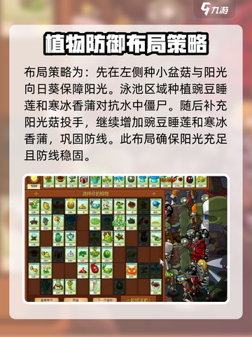 植物大战僵尸杂交版第57关通关秘籍💥游戏技巧大公开！🔥截图2
