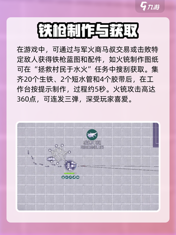 阿瑞斯病毒2武器组装方法有哪些介绍截图4