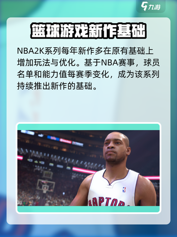 NBA2K25好玩吗介绍截图2