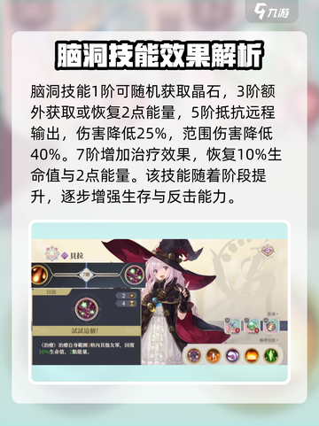 铃兰之剑🔥贝拉技能强度解析与选择推荐✨截图4