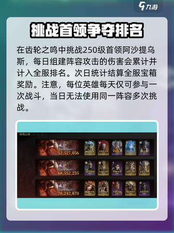 龙息神寂阿沙提乌斯打法🔥超详细攻略来啦！截图2