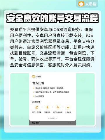 自由之刃交易平台大起底！🔥账号交易哪里强？🎮截图3