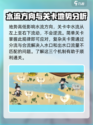 忘川风华录水沃西川怎么玩介绍截图4
