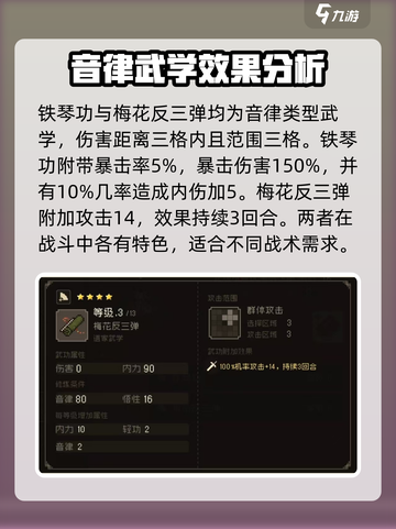 大江湖之苍龙与白鸟🔥宫商羽获取及技能效果详解来了！截图4