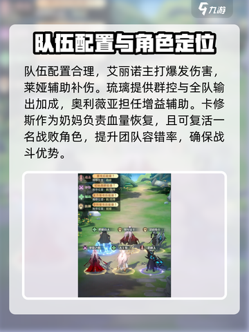命运圣契🔥最强阵容搭配，轻松躺赢游戏！💥截图4