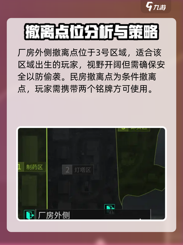 萤火突击渔浦小镇怎么撤离介绍截图2