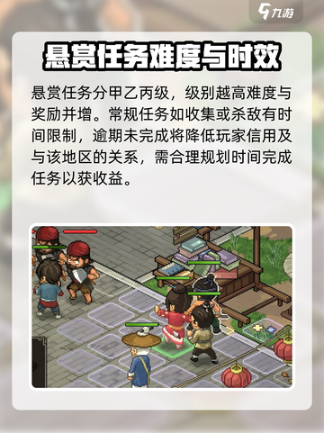 大侠立志传怎么提高信用介绍截图3