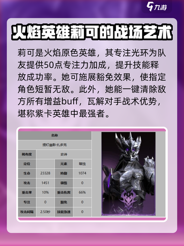 龙息神寂🔥最强角色大起底，玩手游必看！截图4