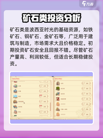 波西亚时光💰超高利润商品推荐，商人必备🔥截图2