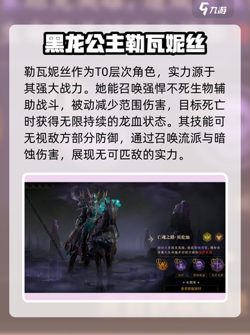 暗黑破坏神：最强暗蚀英雄🔥梯度排行🔥截图3