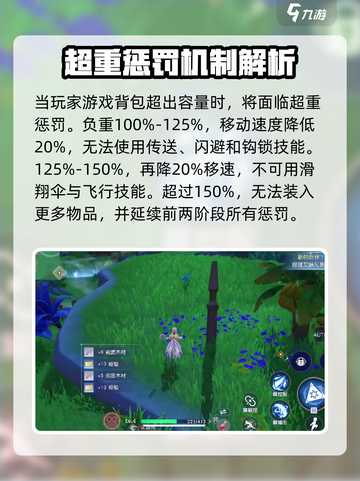 悠星大陆：超重惩罚大揭秘！💥游戏党必看截图2