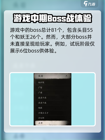 黑神话有多少个boss介绍截图2