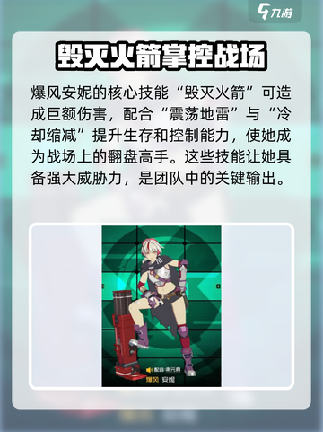 王牌战士2安妮怎么样介绍截图3