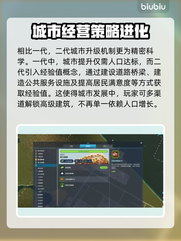 城市天际线2🔥上线！好玩到停不下来🎉截图3