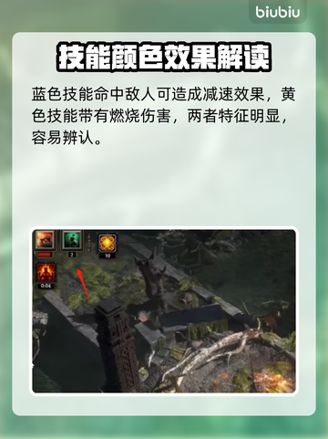 流放之路2💥左上角图标大揭秘！💎截图3