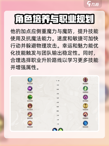铃兰之剑：伊南娜加点🔥超强攻略💎截图3