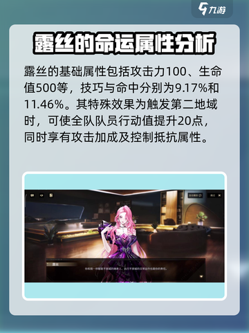 非匿名指令露丝的命运怎么样介绍截图2