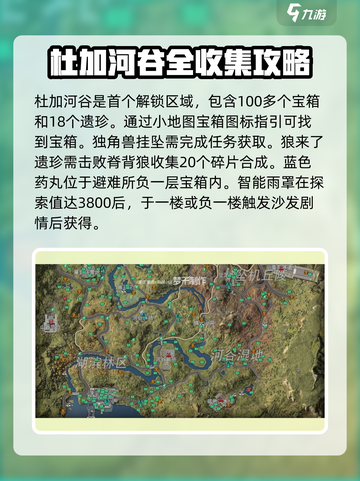 星球重启✨杜加河谷超全探索攻略来了！🔥截图2