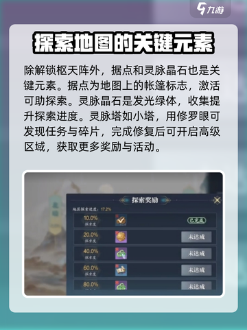 诛仙2手游闯六境🔥超详细副本攻略教学！截图3