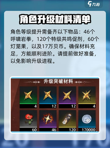 鸣潮🔥角色突破材料大曝光！玩家必看💎截图2