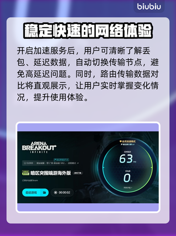 暗区突围🔥加速器选择全攻略，玩得更爽！截图6