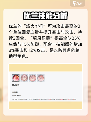永夜降临：复苏优兰🔥超强攻略，玩转游戏必备！截图3