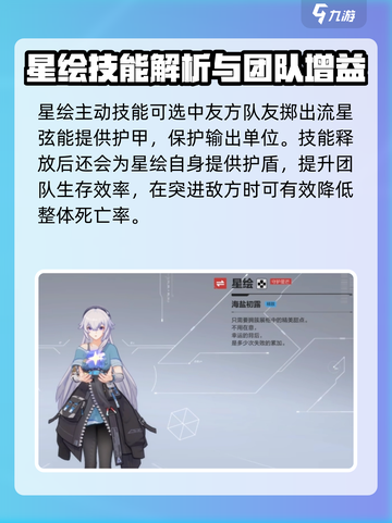 卡拉彼丘: 星绘技能玩法大揭秘💥🔥截图2