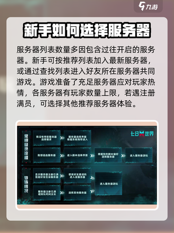 七日世界服务器怎么选介绍截图3