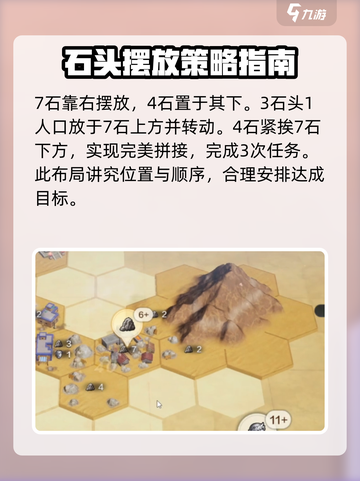 世界启元文明创想2-6攻略​介绍截图4