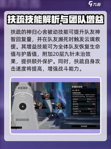 二重螺旋扶疏怎么样介绍截图3