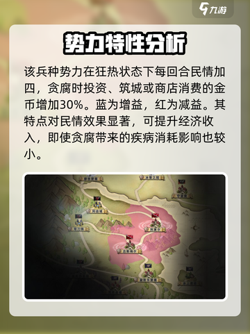 伊格利亚战记布露尼亚势力怎么样介绍截图3